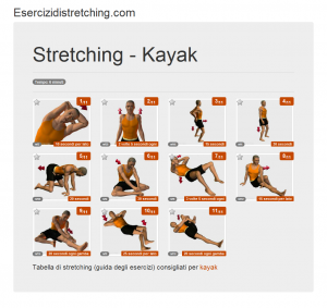 Immagine stretching: Kayak