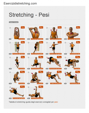 Immagine stretching: Pesi