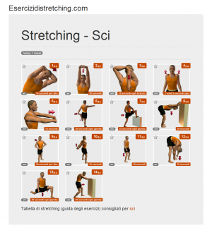 Immagine stretching: Sci