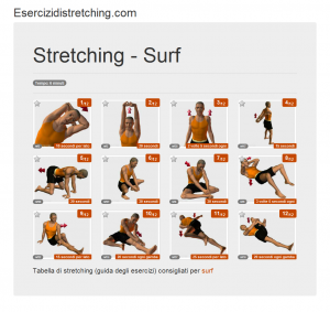Immagine stretching: Surf