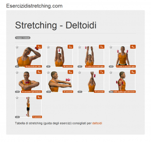 Immagine stretching: Deltoidi