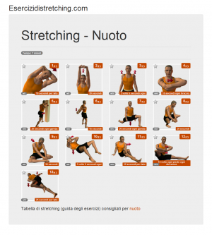Immagine stretching: Nuoto