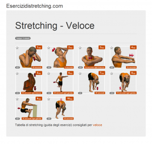 Immagine stretching: Veloce